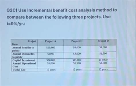 Answered Q2c Use Incremental Benefit Cost… Bartleby