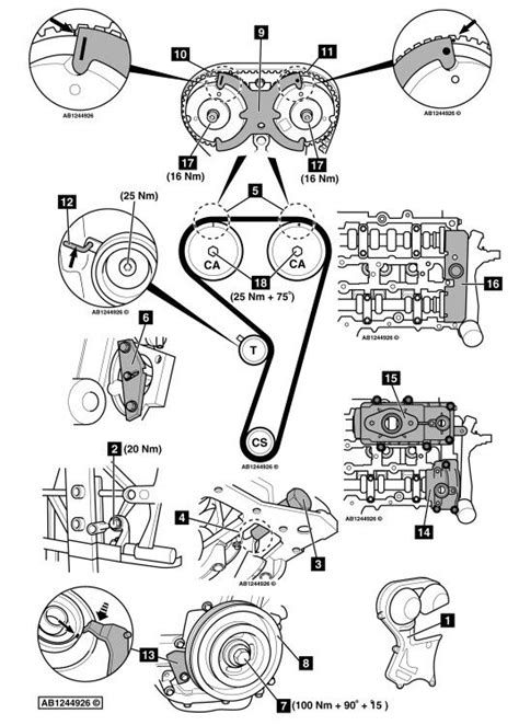 Ford Focus Iii P0300