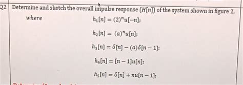 Solved Determine And Sketch The Overall Impulse Response