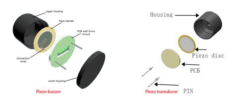 Piezo Buzzer Schematic Symbol