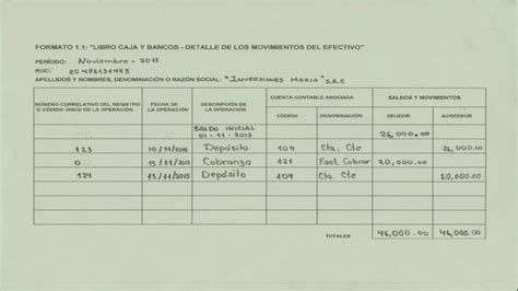 Libro Caja Y Bancos Otros Ppt