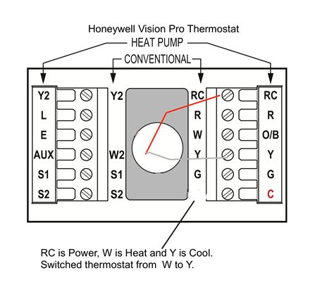 Spa Wiring Diagram For Your Needs