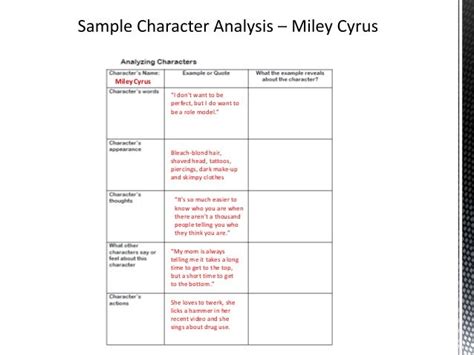 The Crucible Character Analysis Lesson