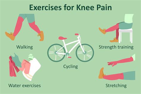 How to Exercise With Bad Knees