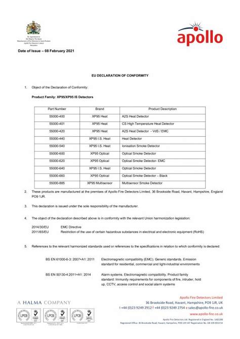 XP95series Dichiarazione di Conformità UE del 08 02 2021