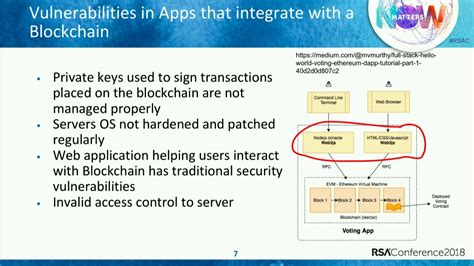 5 Unforgiving Truths About Smart Contract Security A Vital Guide For