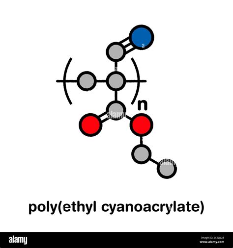 Poly Ethyl Cyanoacrylate Polymer Chemical Structure Polymerized Set