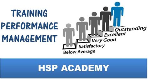 Training Performance Management Hsp Academy Pusat Training K3