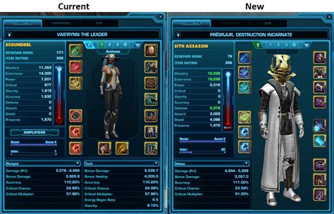 New Character Sheet Ui Public Test Server Swtor Forums