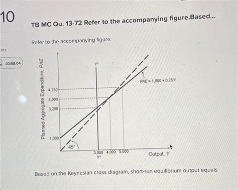 Solved Tb Mc Qu Refer To The Accompanying Chegg