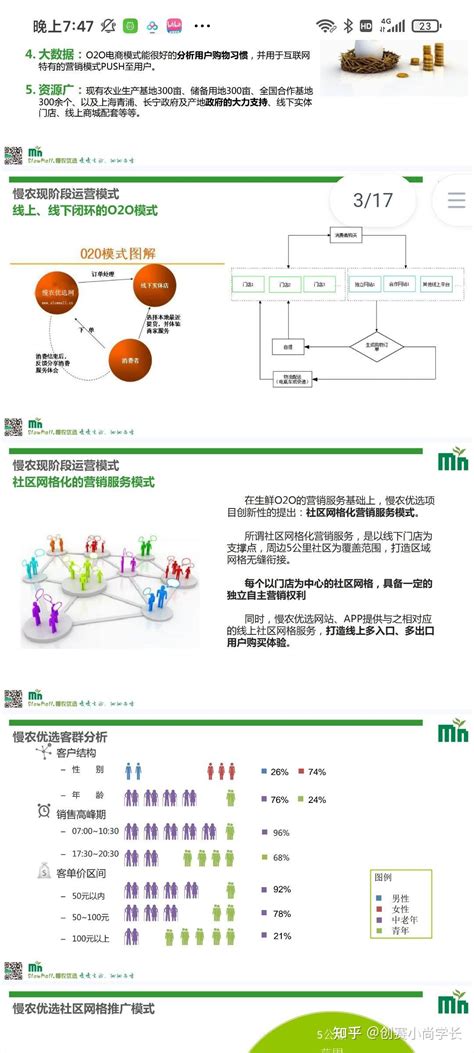 乡村振兴项目计划书分享 知乎