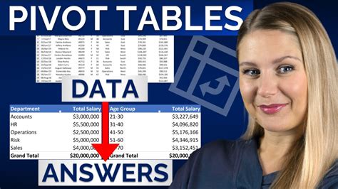 Master Excel Pivot Tables All In One Tutorial Youtube