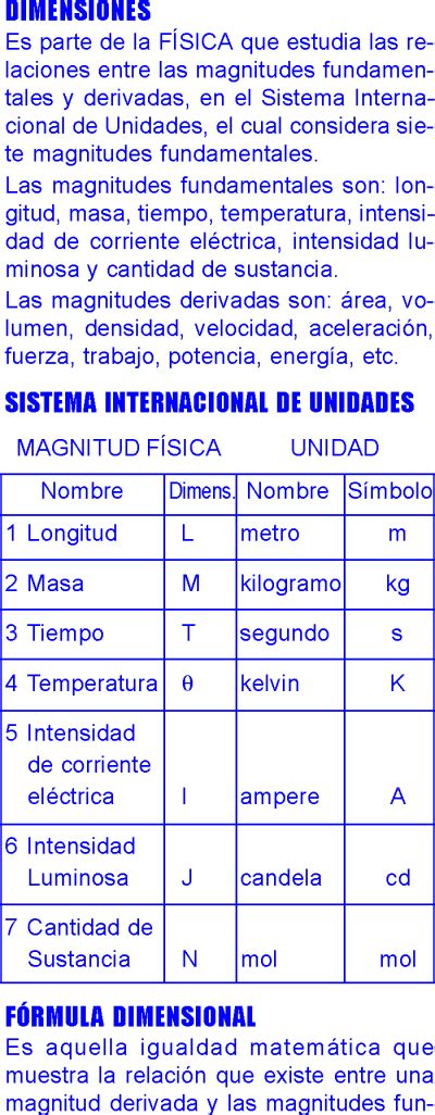 An Lisis Dimensional Principio De Homogeneidad F Rmulas Emp Ricas