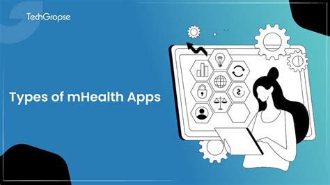 Everything You Need To Know About Mhealth Apps