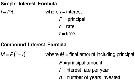 GED Math Practice Questions: Interest Rates - dummies