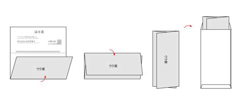 封筒 A4 三 つ折り 折り方・入れ方に注意！三つ折り書類の封筒への入れ方を押さえよう