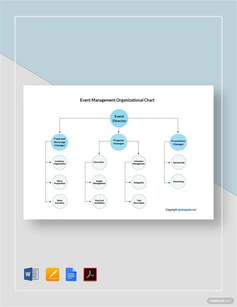 Event Management Organizational Chart Template in PDF, Pages, Word ...