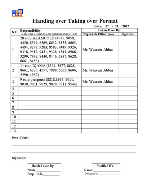 Handing Over Taking Over Format (ABIS) | PDF