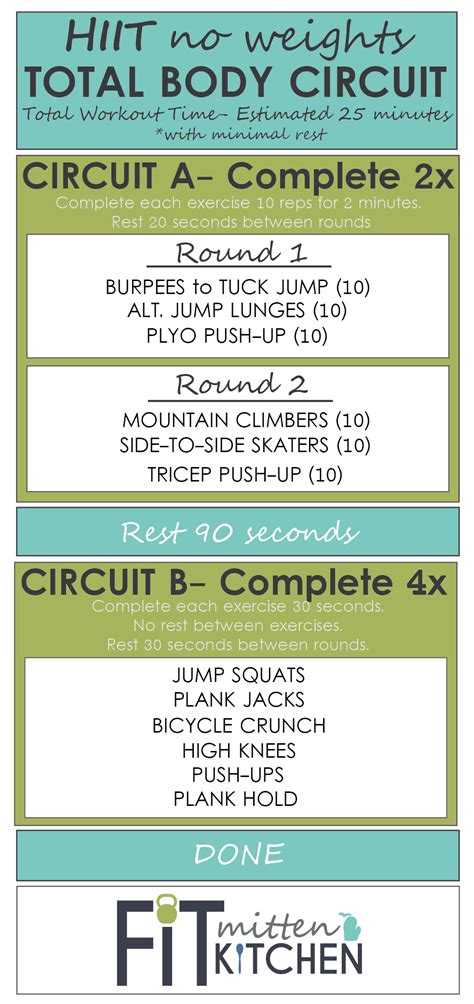 HIIT TUESDAY WORKOUT #1 • Fit Mitten Kitchen