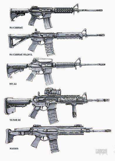 A group of AR platform rifle for variety used for game concept, Pen ...