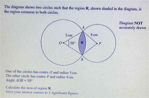 Solved The Diagram Shows Two Circles Such That The Region R Shown