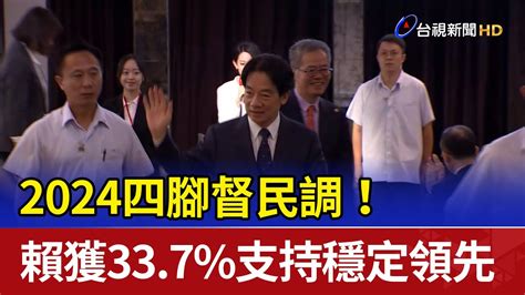 2024四腳督民調！ 賴清德獲33 7 支持穩定領先 Youtube