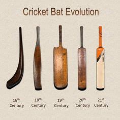 Cricket Bat Evolution In Cricket Bat Cricket Wallpapers Virat