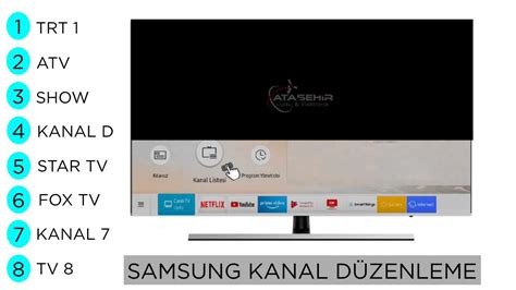 Samsung K Smart Tv Kanal Ekleme Ideas Kultrahdsmarttv