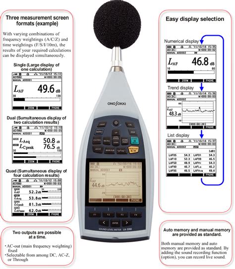 Ono Sokki La 3000 Series High Function Sound Level Meter