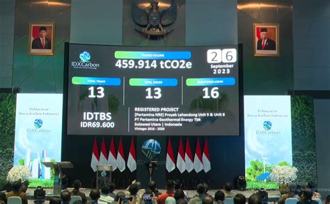 IDXCabone Dibuka Grup Pertamina Perdana Perdagangkan Karbon TopBusiness