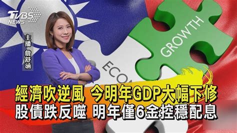 經濟吹逆風 今明年gdp大幅下修 股債跌反噬 明年僅6金控穩配息【財經新聞精選】 Youtube