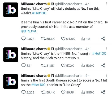 Jimin BTS Menjadi Solois Korea Pertama Yang Puncaki Chart Billboard Hot