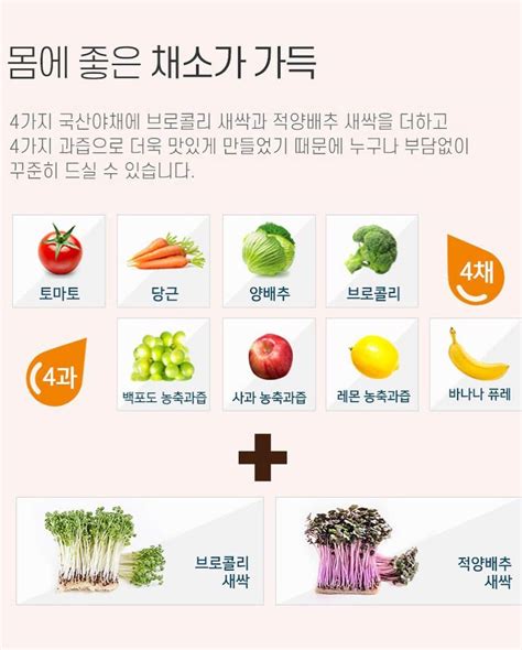 キム・ジュニさんのインスタグラム写真 キム・ジュニinstagram「토마토당근브로콜리양배추4채 백포도과즙사과과즙