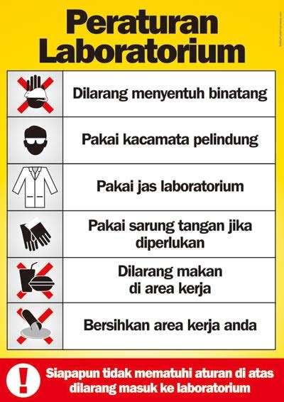 Peraturan Laboratorium Safety Poster Indonesia