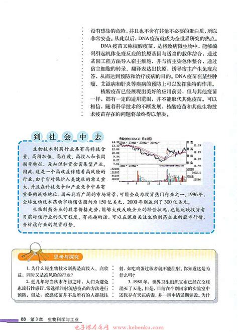 第3节 生物技术药物与疫苗5课文人教版高三生物选修二生物科学与社会课本书好学电子课本网