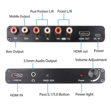 kebidu 4K Audio Extractor Decode koaxiális RCA AC3 DST 5 1 erősítő