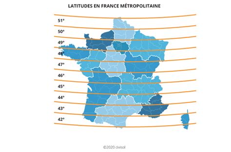 Comment Valuer Le Potentiel Solaire D Une Surface