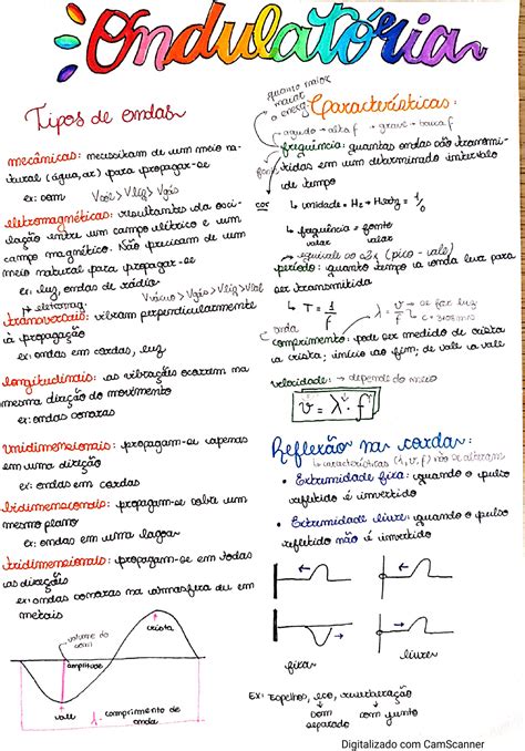 Resumo De Ondulat Ria F Sica