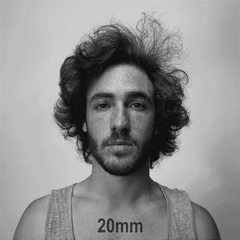 How Focal Length Affects The Shape Of The Face Album On Imgur