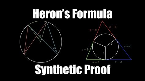 Heron S Formula Synthetic Proof Animation YouTube