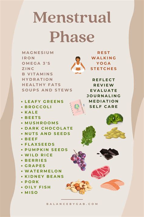 Hormone Nutrition Hormone Health Health And Nutrition Health Tips