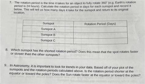 7. The rotation period is the time it takes for an | Chegg.com