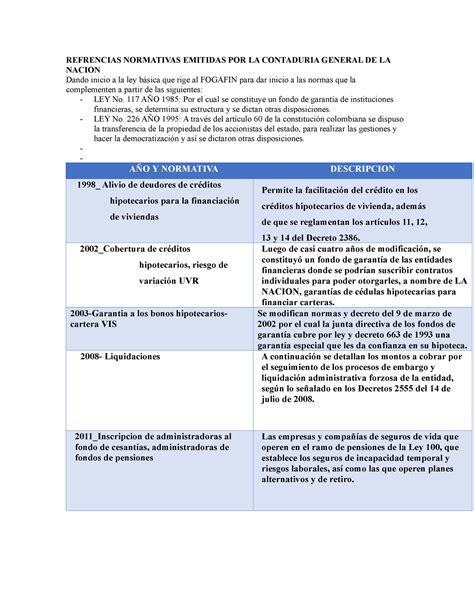 Actividad 5 REFERENCIAS NORMATIVAS EMITIDAS POR LA CONTADURIA GENERAL