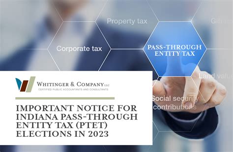 Important Notice For Indiana Pass Through Entity Tax PTET Elections