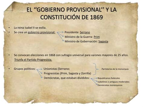 El Sexenio Revolucionario 1868 1874 Ppt Descarga Gratuita