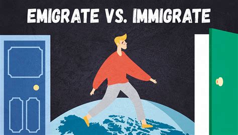 Emigrate Vs Immigrate Whats The Difference