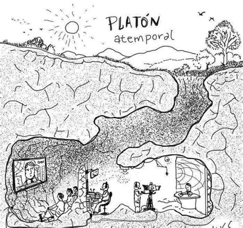 Comprendre Enfin Lall Gorie De La Caverne De Platon Libre Penseur