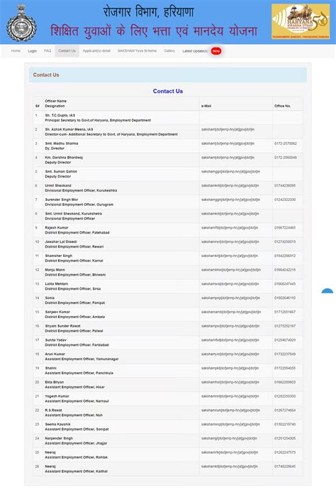 Saksham Yojana Login 2024 Objective Benefits Features And Faqs