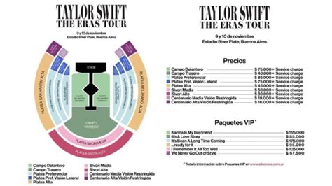 Hoy empieza la venta de entradas para Taylor Swift todo lo que tenés