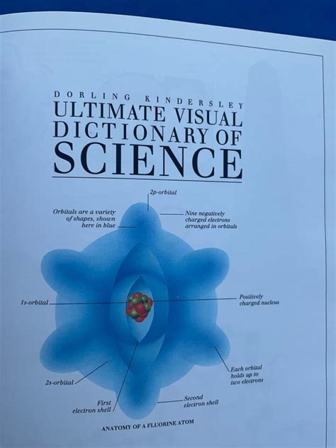 1998 Dk Ultimate Visual Dictionary Of Science Hardcover Ebay